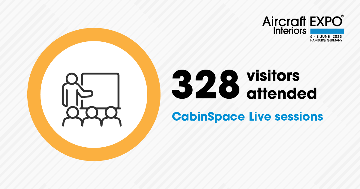 Saving Time At Aircraft Interiors Expo Aix Hub