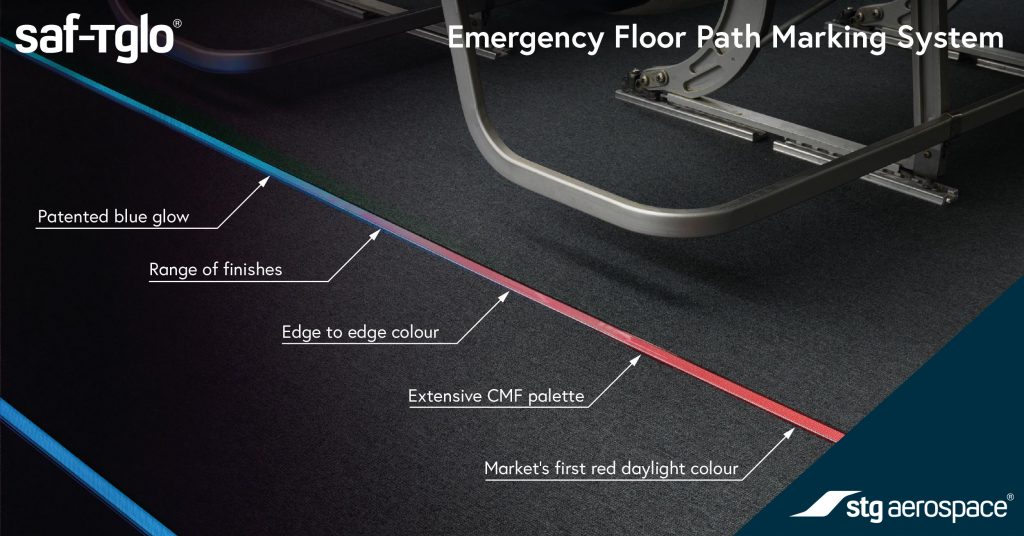 emergency plane floor lighting