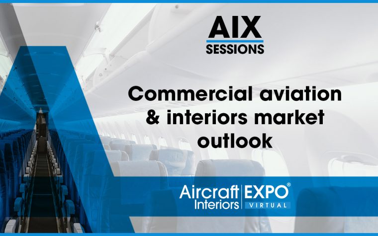 Commercial Aviation & Interiors Market Outlook