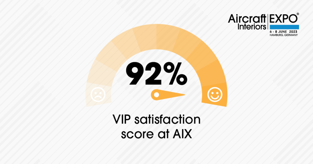 aix exprom stat vip satisfaction barometer