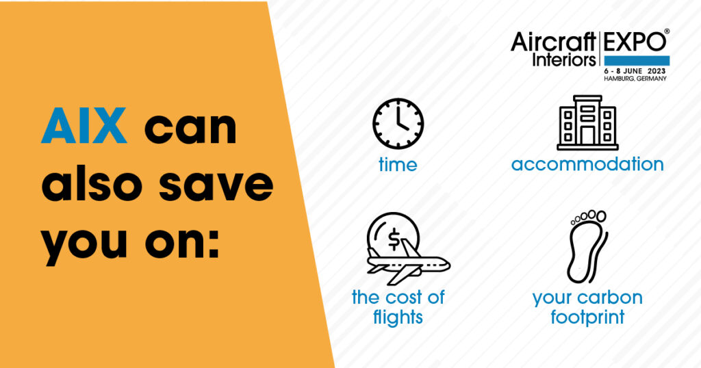 saving time and money at aix carbon footprint icons
